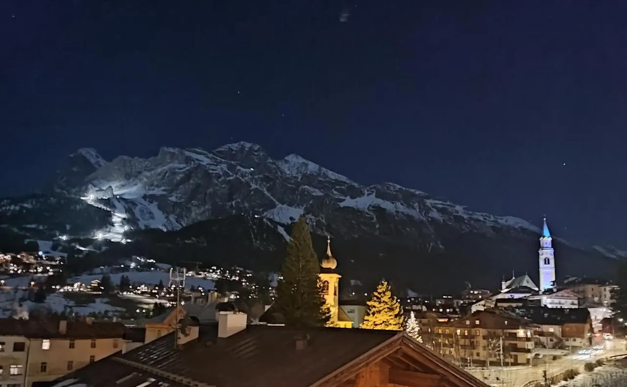 Hotel Panda Cortina- Ricarica Auto Elettriche Cortina dʼAmpezzo Italia