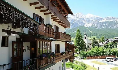 Hotel Panda Cortina- Ricarica Auto Elettriche Cortina d'Ampezzo